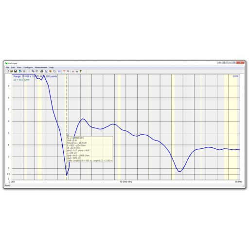 RigExpert AA-230 ZOOM antenna analizátor