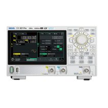 DG800 PRO SOROZAT