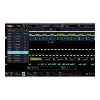 Rigol MSO5000-EMBD I2C/SPI decokóder opció