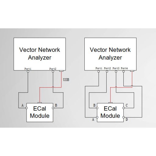 Siglent SEM5000A elektronikus kalibrációs modul
