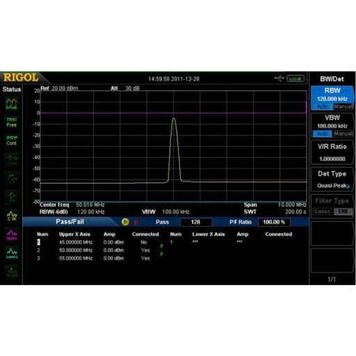 Rigol EMI-DSA800 szoftver opció