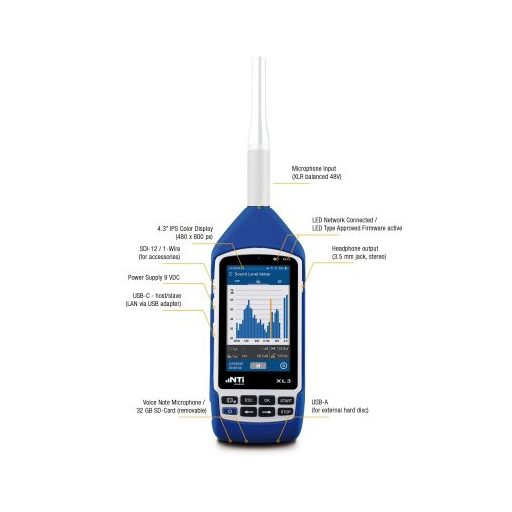 NTI Audio XL3 akusztikai analizátor