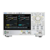 DG800 PRO SOROZAT